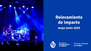 Medici&oacute;n de impacto del Covid-19 en el sector cultural