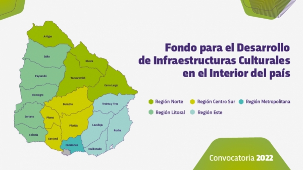 Fondo para el Desarrollo de Infraestructuras Culturales en el interior del país