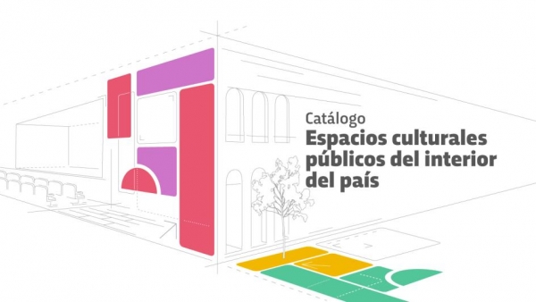 El Catálogo de Espacios Culturales incluirá a los Museos en su segunda etapa